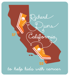 Richard Runs California